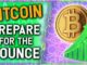 BITCOIN BOUNCE INCOMING! THIS IS THE BEST WAY TO PREPARE FOR IT